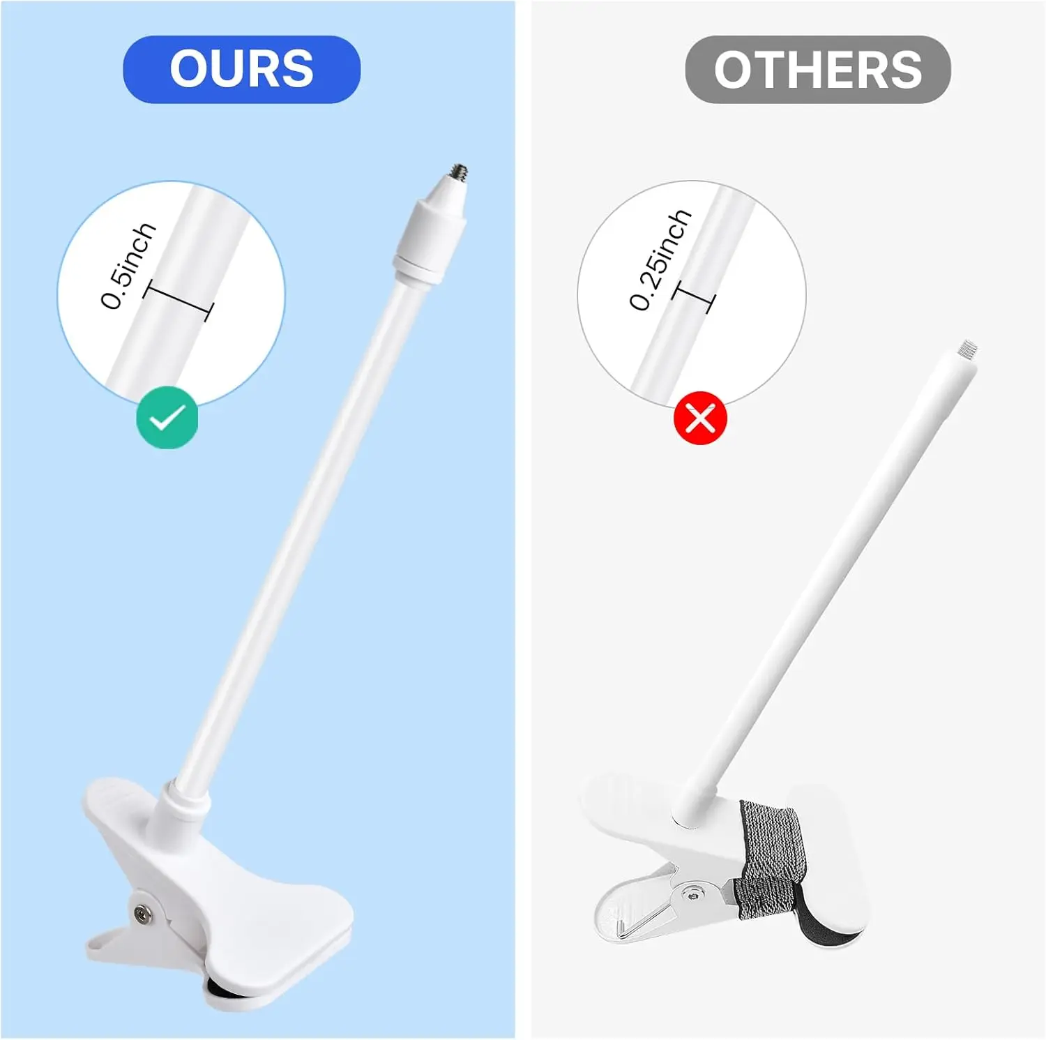 25cm/41cm Flexible Baby Monito – обзор и цена Adjustable Monitor Mount