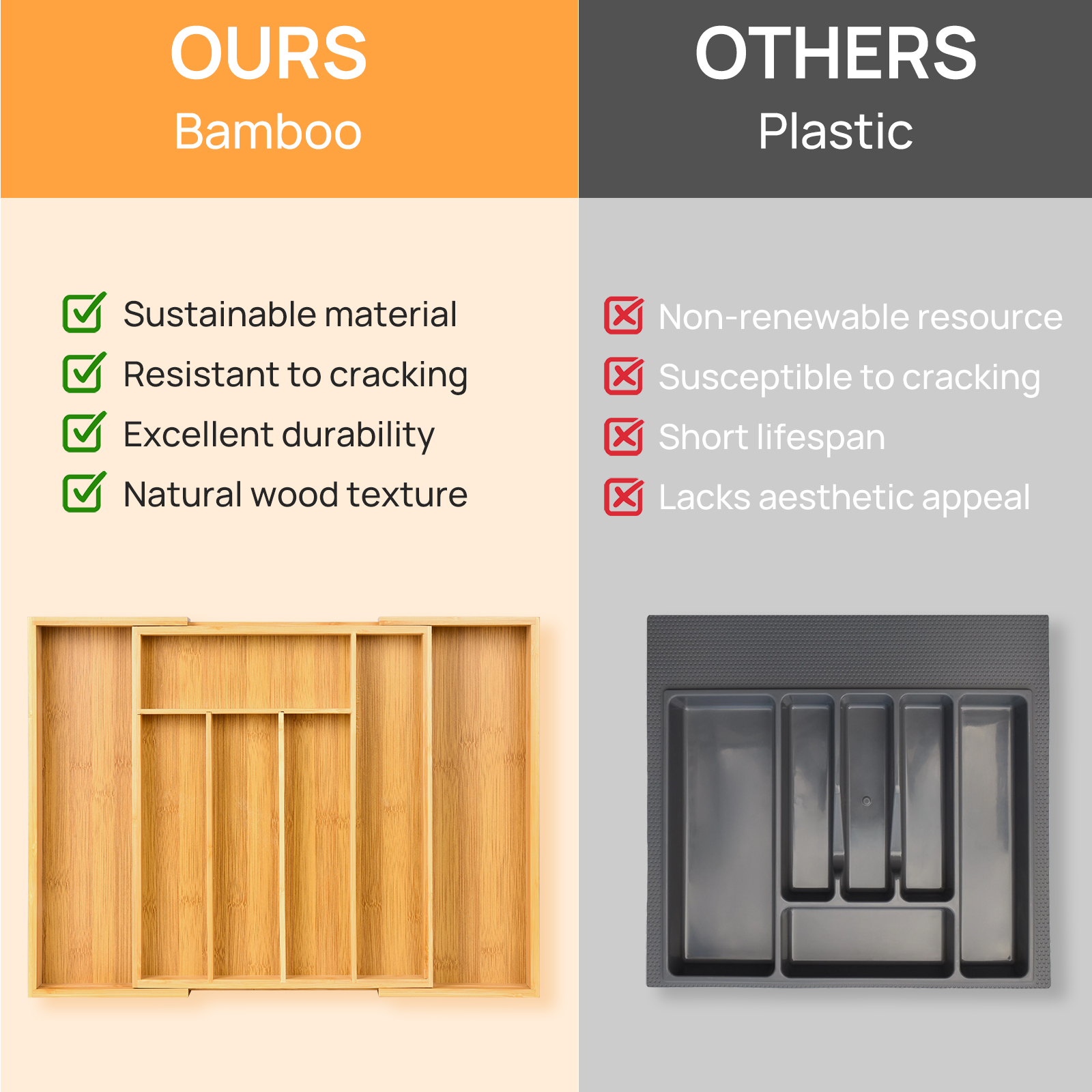 Bamboo Kitchen Drawer Organize – обзор и цена Drawer Organizer Tray